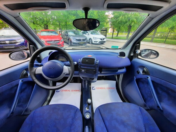 Smart Fortwo I, 1999 г.