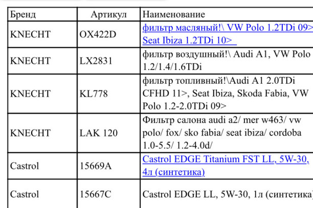 Skoda Fabia 5J · Рестайлинг, 2011 г.