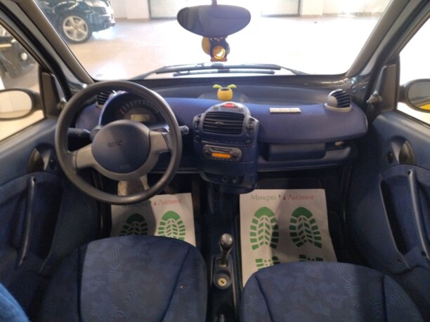 Smart Fortwo I, 1999 г.