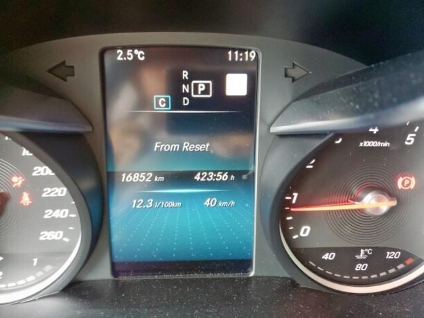 Mercedes-Benz GLC, 2020 г.