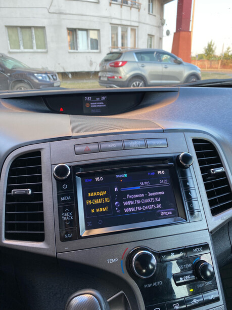 Toyota Venza I · Рестайлинг, 2014 г.