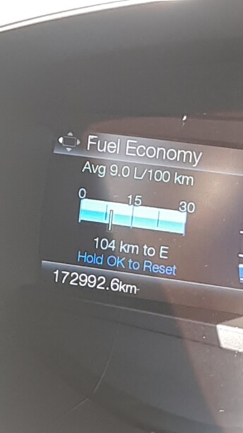 Ford Fusion USA II, 2015 г.
