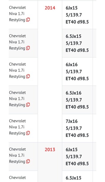 Chevrole 6.5x15 5x139.7 4 шт.