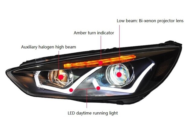 Комплект фар для Ford Focus III · Рестайлинг 2014 - 2019