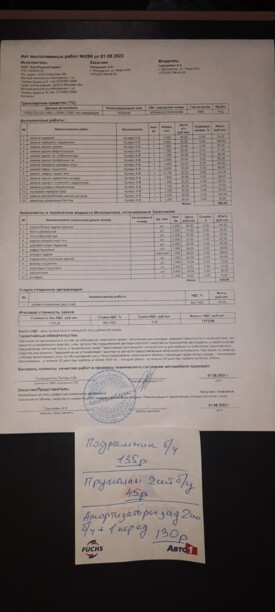 Ford Focus I, 1999 г.