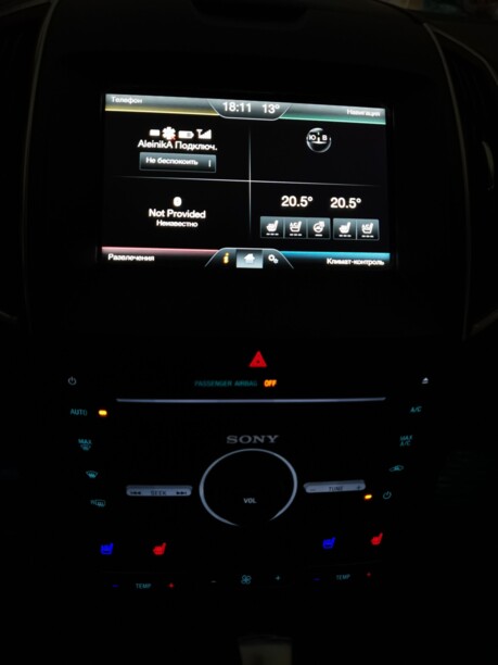 Ford Edge II, 2015 г.