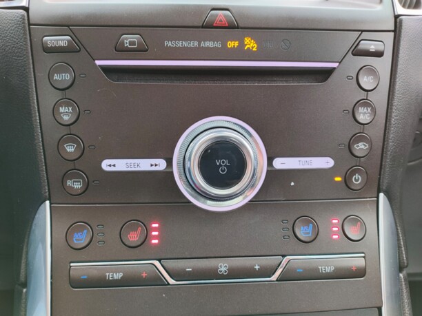 Ford Edge II · Рестайлинг, 2019 г.