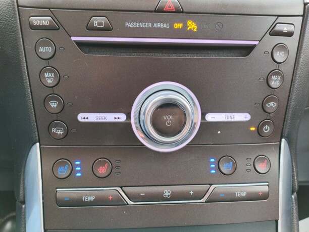 Ford Edge II · Рестайлинг, 2019 г.