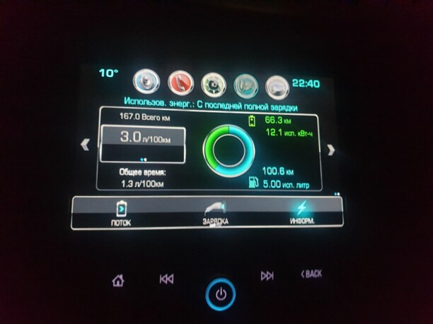 Chevrolet Volt II, 2016 г.