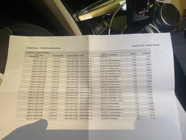 BMW 6 серия G32, 2018 г.