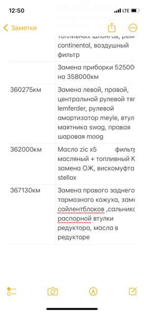 Mercedes-Benz E-Класс W124, S124, C124, A124, 1994 г.