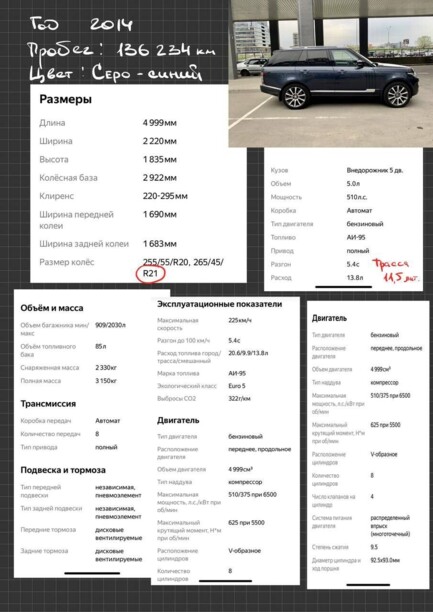 Land Rover Range Rover IV, 2014 г.