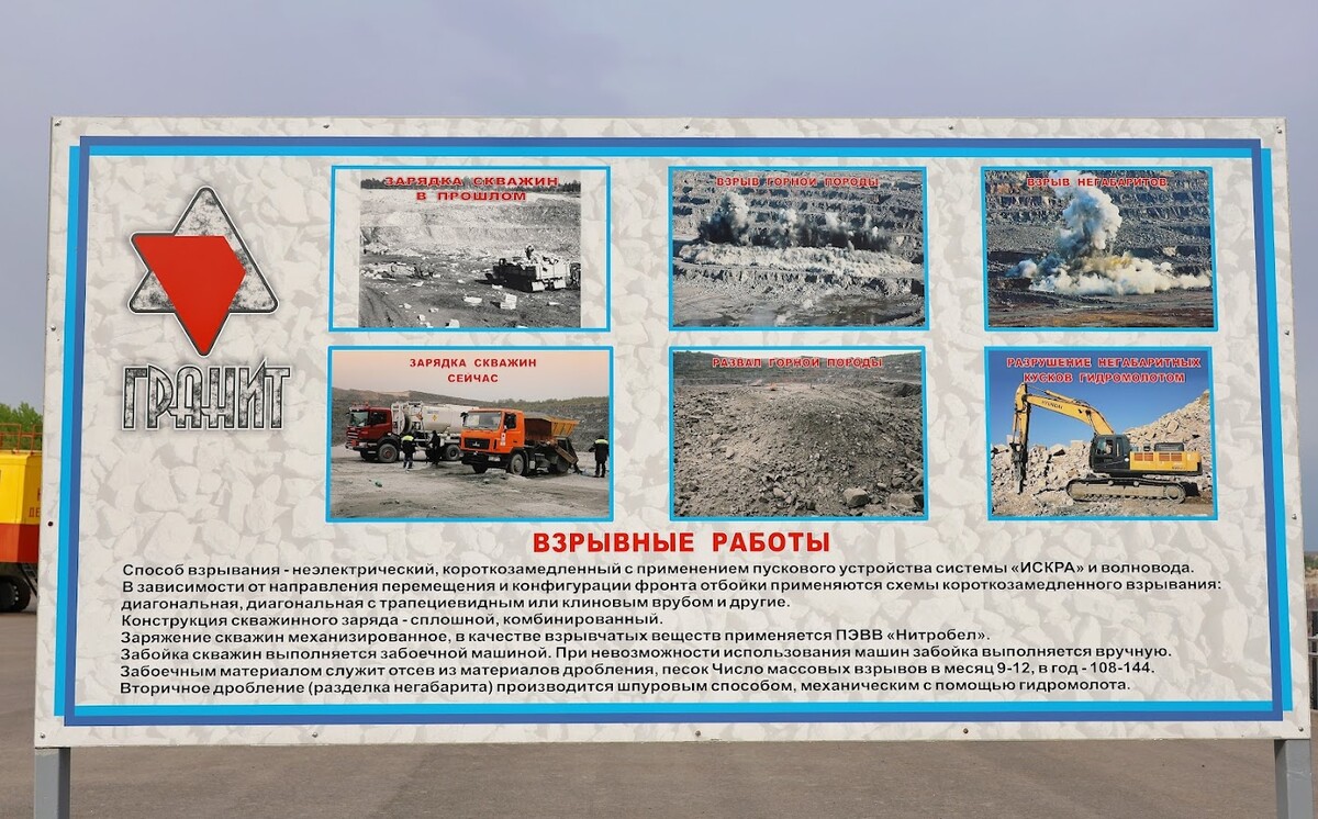 Взрывы, БелАЗы и борьба с водой: невероятная жизнь гранитного карьера «Микашевичи»